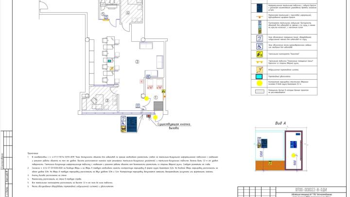 Схема расположения тактильных визуальных указателей (ТВУ) в помещении, разработанная для Газпромбанка (АО "ГПБ")