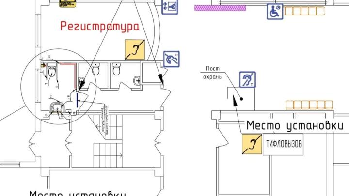 Мероприятия по обеспечению доступа инвалидов - схема