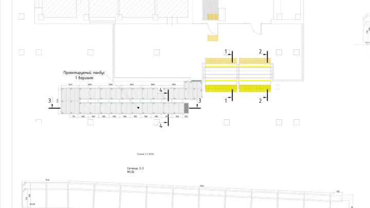 Мероприятия по обеспечению доступа инвалидов - схема