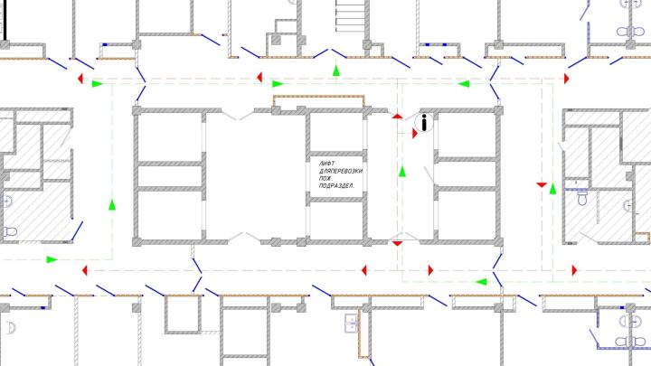 Мероприятия по обеспечению доступа инвалидов - схема