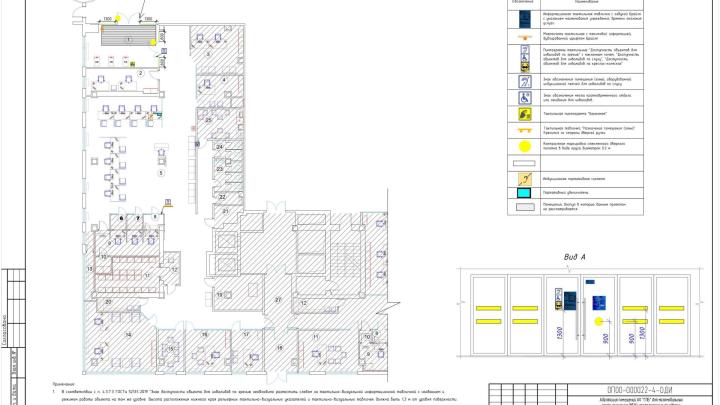 Схема расположения тактильных визуальных указателей (ТВУ) в помещении, разработанная для Газпромбанка (АО "ГПБ")