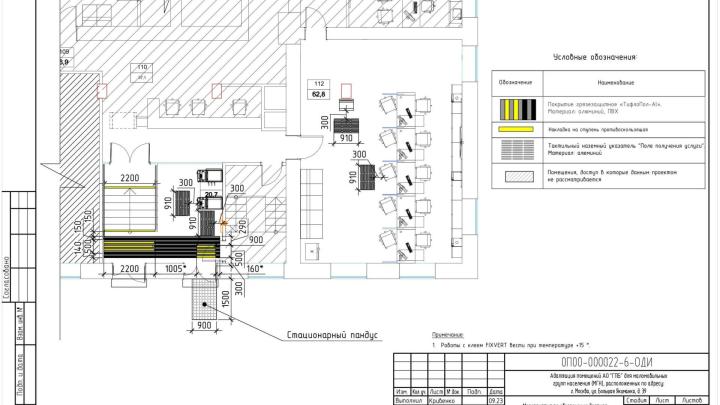 Схема расположение тактильных напольных указателей (ТНУ) в офисе Газпромбанка