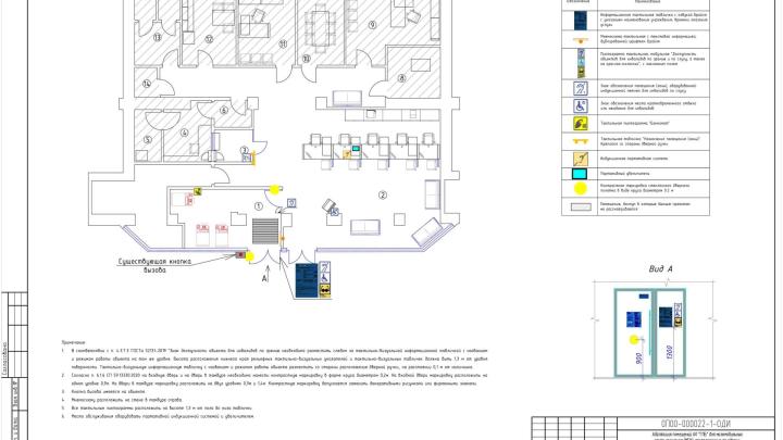 Схема расположения тактильных визуальных указателей (ТВУ) в помещении, разработанная для Газпромбанка (АО "ГПБ")