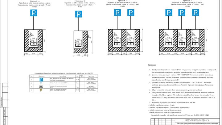 Эскиз плана обустройства парковочных мест для инвалидов на территории МГИК'а