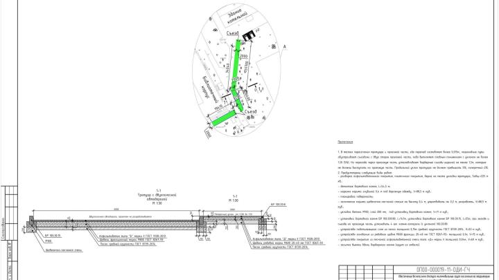 Эскиз обустройства тротуара для создания доступной среды на территории МГИК