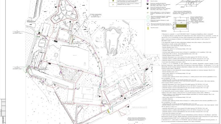 План обеспечения безопасного доступа маломобильных групп населения на территории МГИК'а