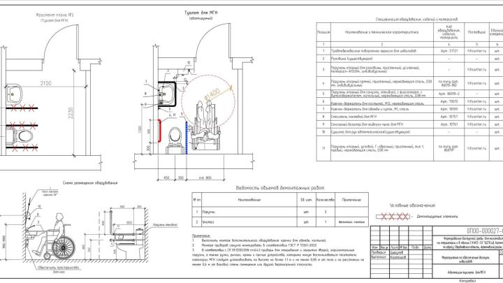 Схема проекта по адаптации туалета для МГН в помещении центра социального обслуживания