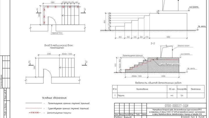 Схема переустройства входа в медицинский блок для обеспечения доступа инвалидов