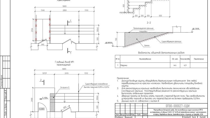 Схема переустройства главного входа в помещение социального центра