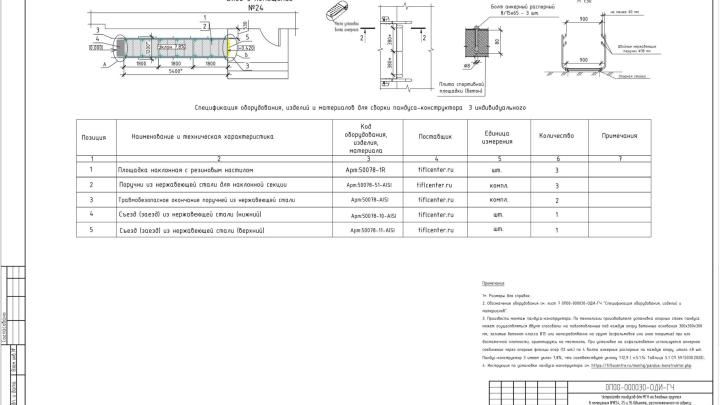 Графическое представление предполагаемого в проекте пандуса для обеспечения доступа инвалидов и МГН в помещения ветеринарной клиники