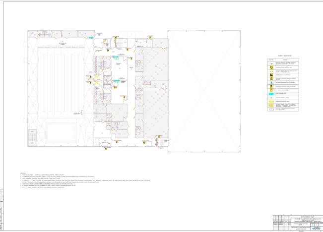 Схема расположения тактильных настенных и наземных указателей второго этажа ФОК