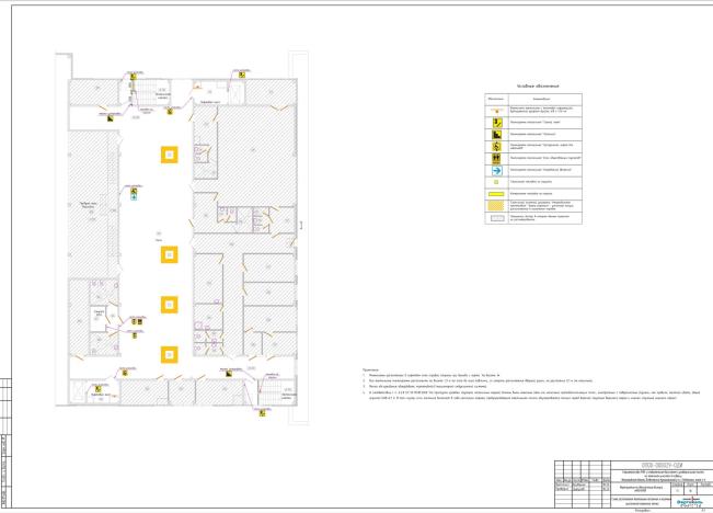 Схема расположения тактильных настенных и наземных указателей третьего этажа ФОК