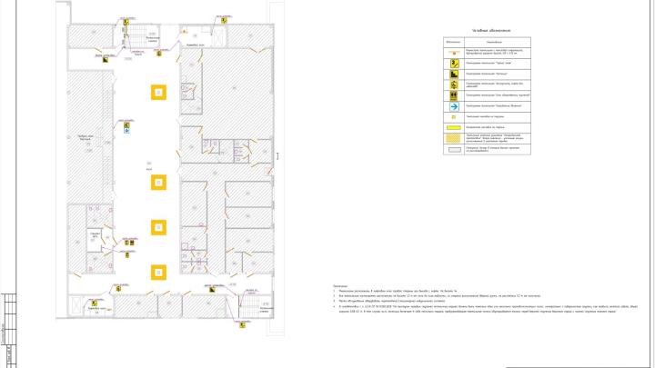 Схема расположения тактильных настенных и наземных указателей третьего этажа ФОК'а