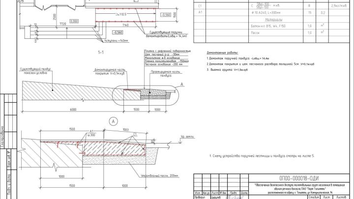 Схема переустройства существующего пандуса