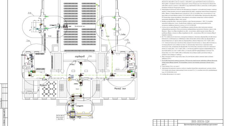 Мероприятия по обеспечению доступа инвалидов