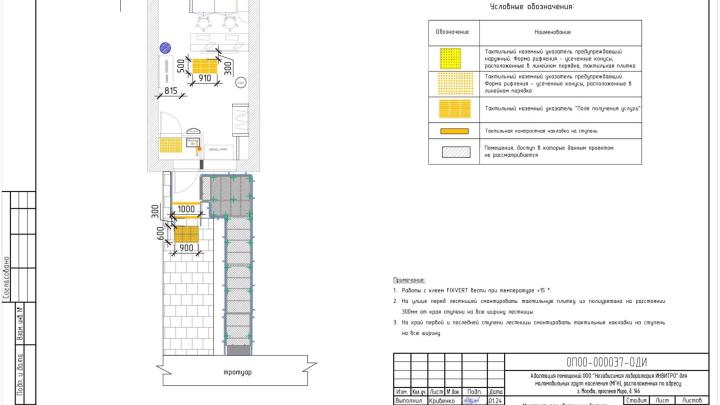 Схема проекта: расположения тактильных визуальных указателей в ИНВИТРО