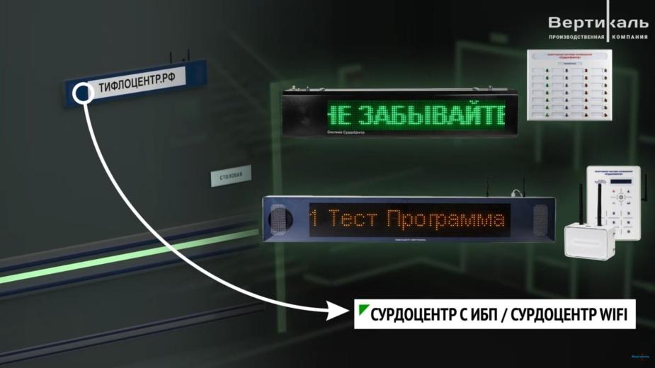 Визуально-акустическая система оповещения при эвакуации