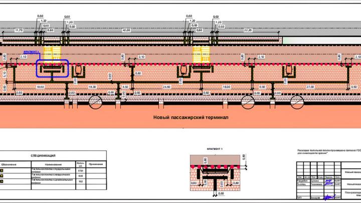 Схема входной группы по адаптации доступной среды аэропорта г. Красноярска