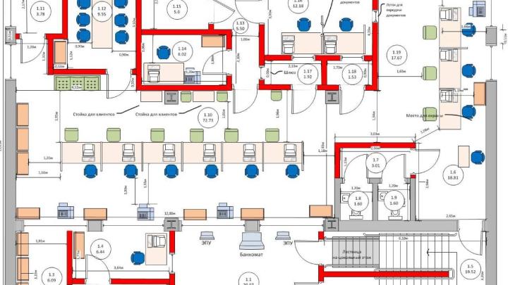 Схема операционного отделения банка