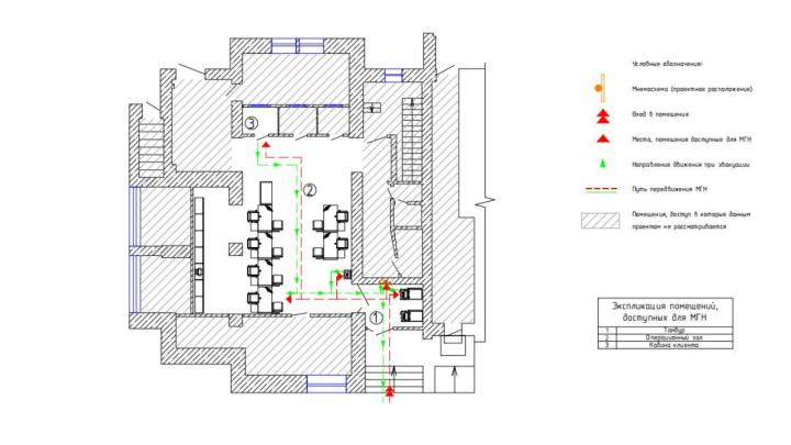 Схема-отделения