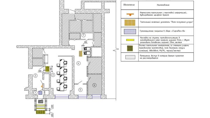 Схема отделения