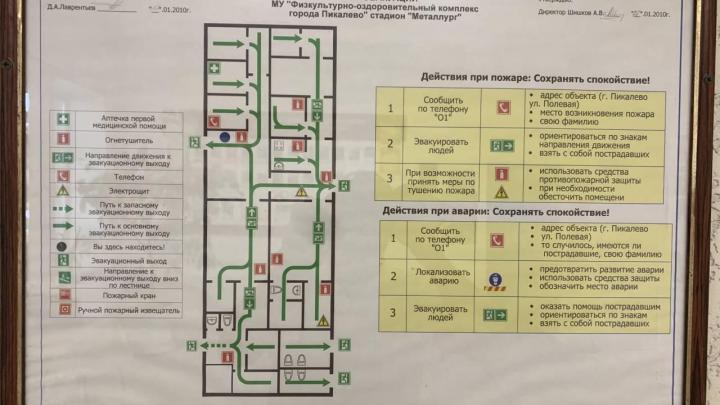 Схема комплекса