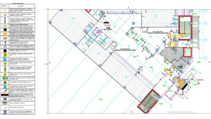 План установки оборудования
