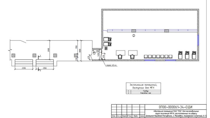 Схема помещения банка