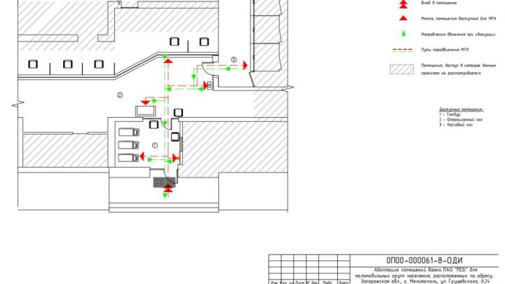 Схема отделения банка