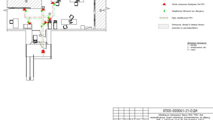 Схема адаптации отделения