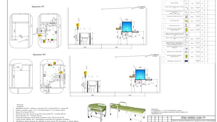 Санитарно-гигиенический узел для МГН