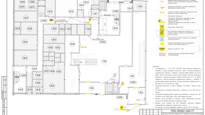 Схема расположения тактильных визуальных указателей 1-го этажа