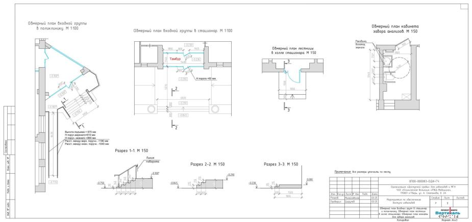 Обмерный план входных групп