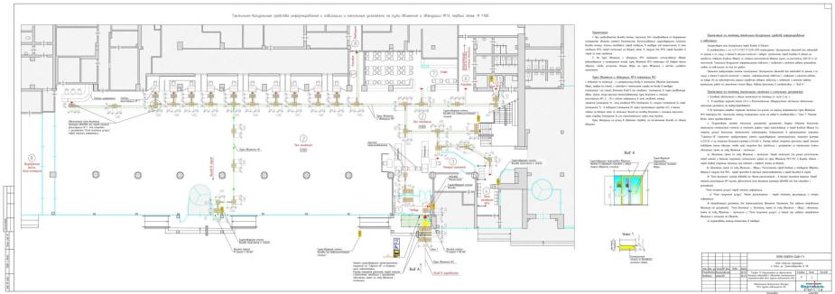 Обеспечение безопасного доступа МГН