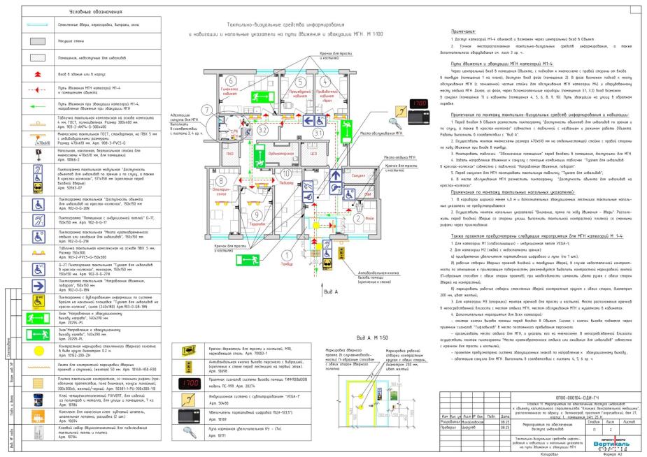 Средства информации и навигации на пути движения и эвакуации МГН