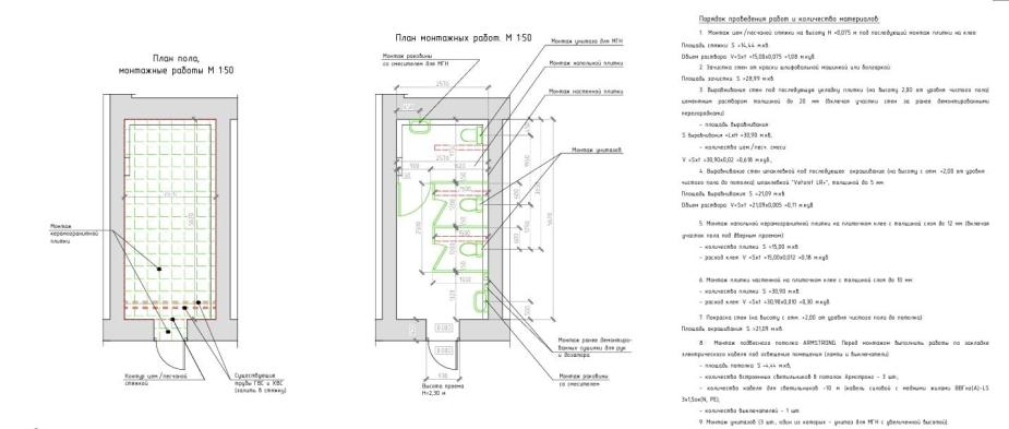 План монтажных работ женского санузла
