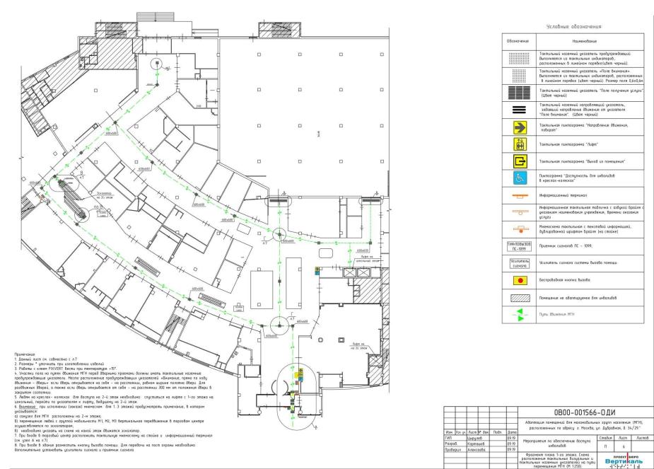 Тактильные указатели должны располагаться по всему пути движения МГН