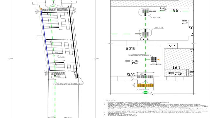 Наземные указатели