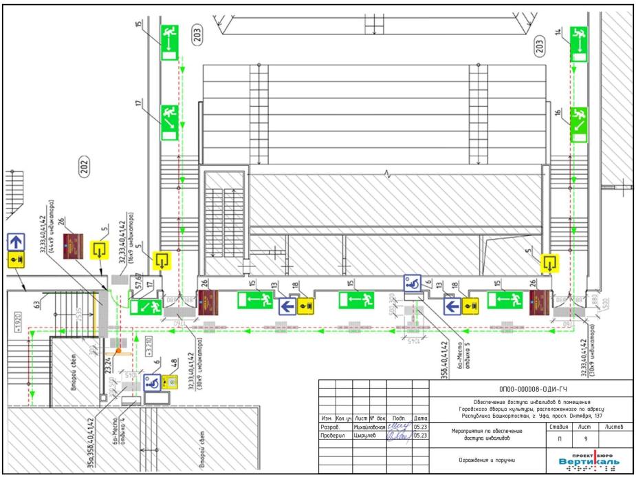 При планировании расположения поручней и ограждений следует помнить о безопасности посетителей