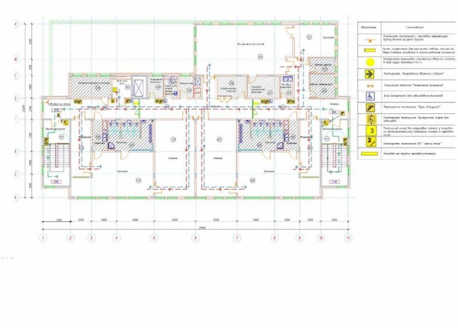 Все средства ориентации должны быть расположены на траектории эвакуации МГН