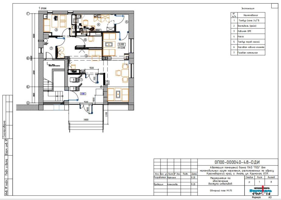 Ширина дверных проемов позволяет беспрепятственно проехать на кресле-коляске