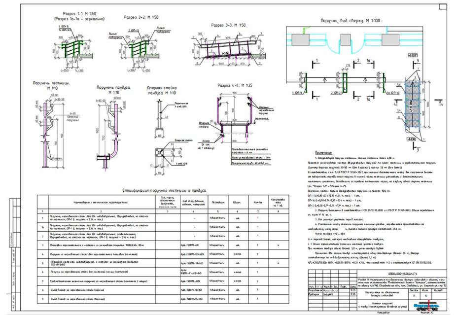 Для перемещения инвалида-колясочника в чашу бассейна приобретается передвижной электрический подъемник