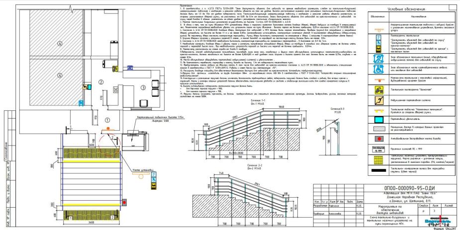 В проекте учтены параметры зон оказания услуг