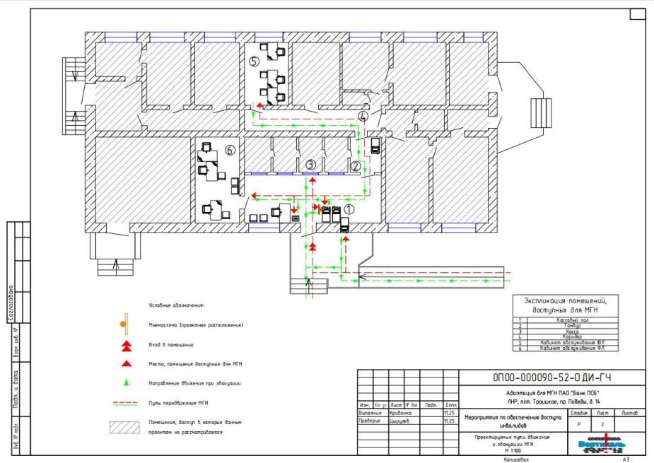 Для удобства посетителей на креслах-колясках дверные ручки устанавливаются на высоте не более 1,1 м