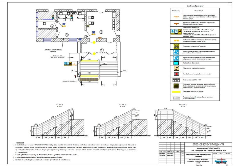 В основе проекта – принцип «разумного приспособления» существующих помещений к потребностям людей с инвалидностью