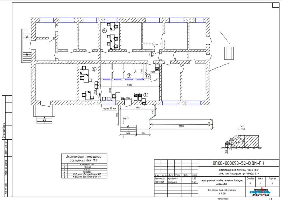 Приемное устройство сигнала размещается в зоне постоянного нахождения персонала