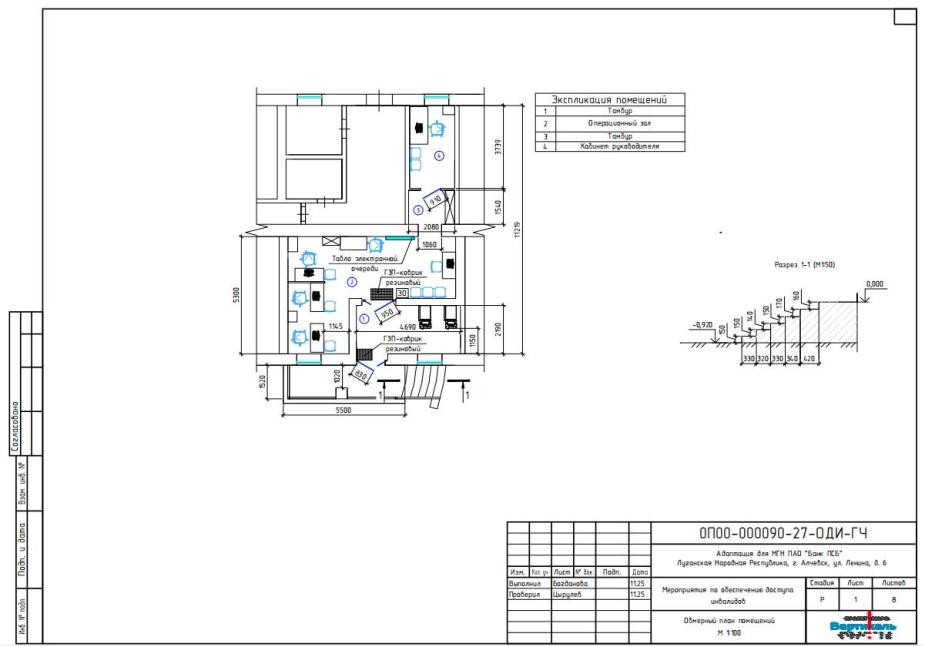 Проект разработан для обеспечения беспрепятственного доступа в действующее отделение банка для людей с ограниченными возможностями