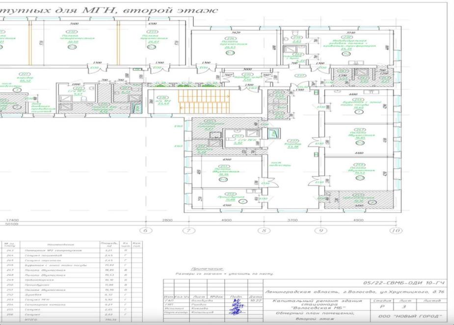 Проект стационара «Волосовской МБ» затронул несколько этажей