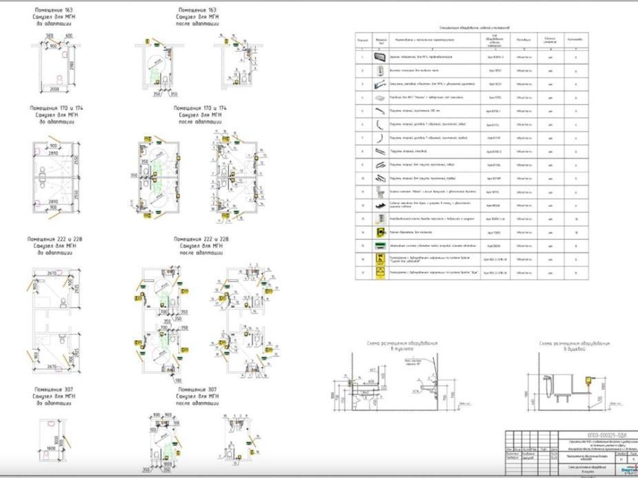 Проект адаптации бассейна в ФОК-е г. Всеволжск, Ленинградская область