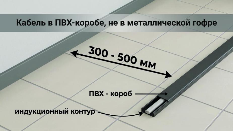 Схема прокладки индукционного контура с отступом 300-500 мм от арматуры